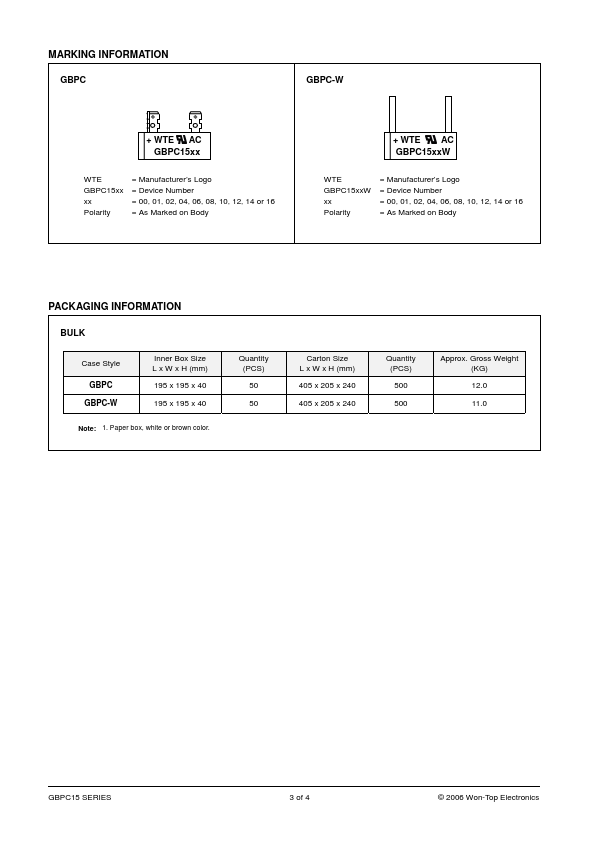 GBPC1508W