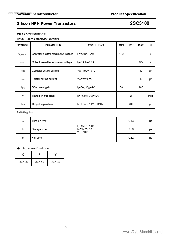 2SC5100