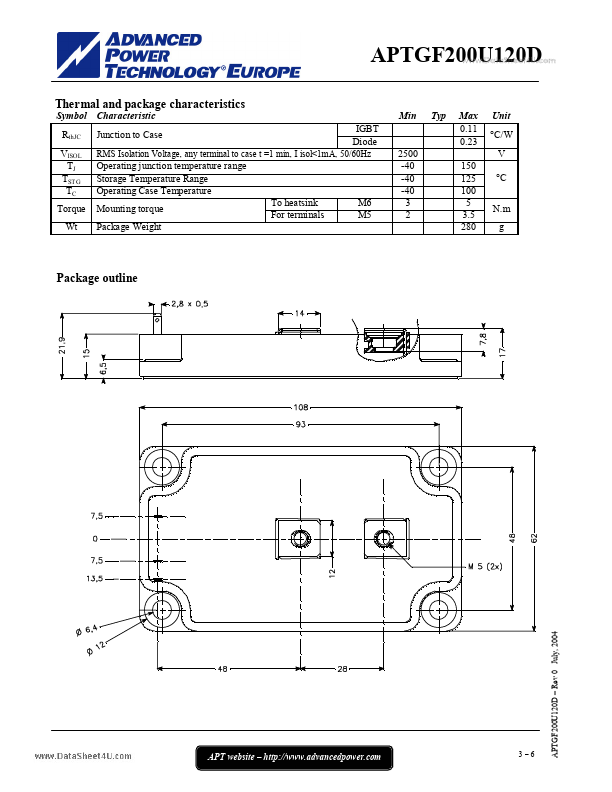 APTGF200U120D