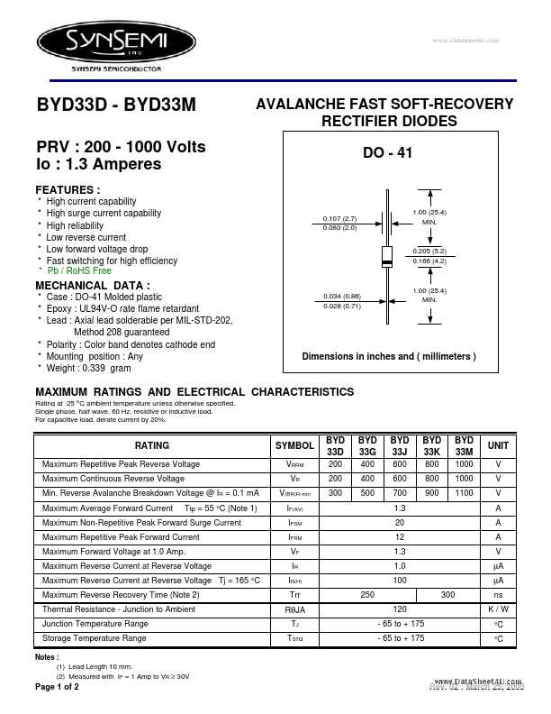 BYD33M