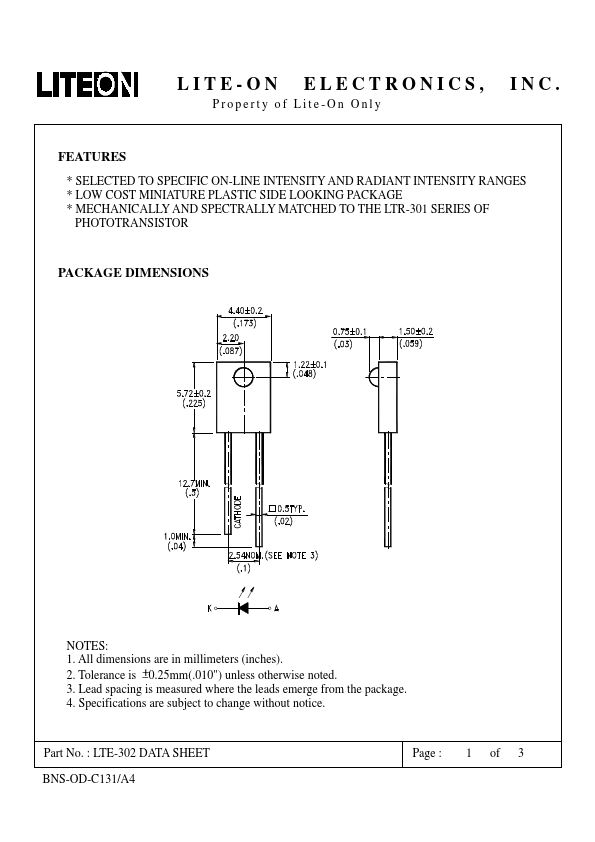 LTE-302