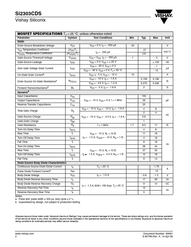 SI2303CDS