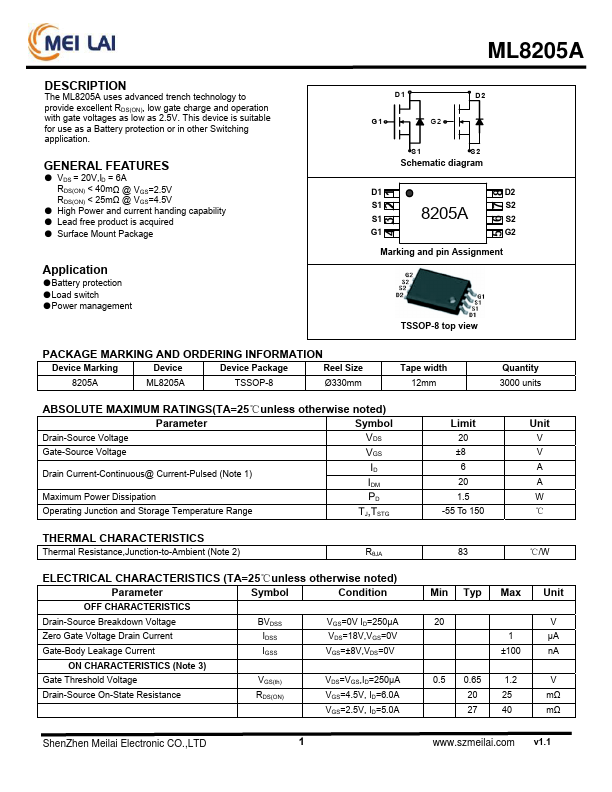 ML8205A