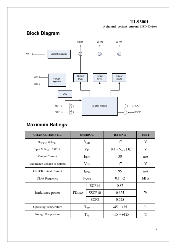 TLS3001