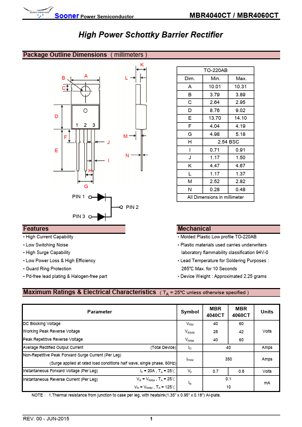 MBR4060CT