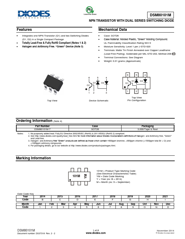 DSM80101M