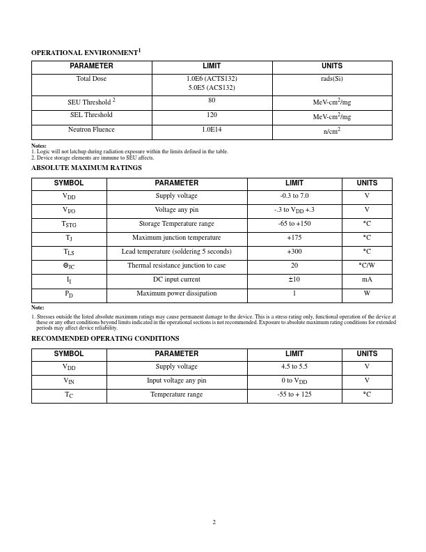 UT54ACS132