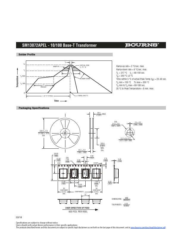 SM13072APEL