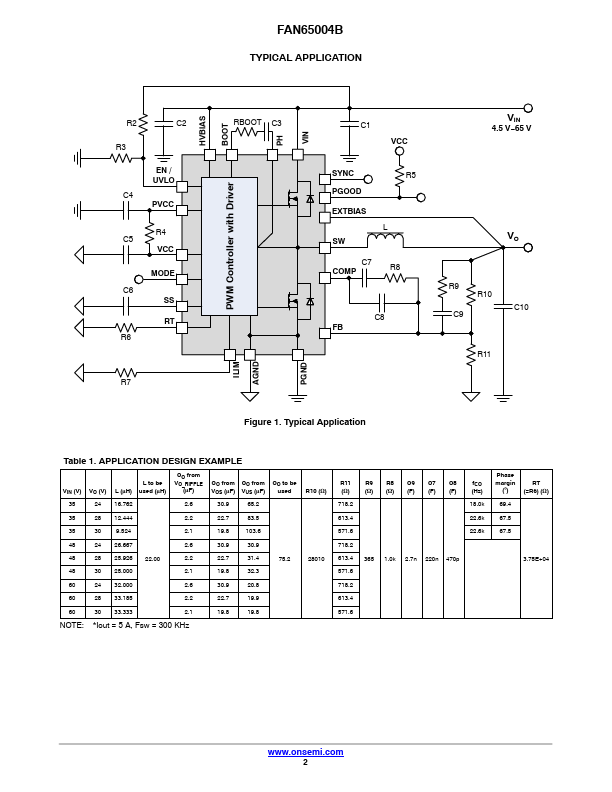 FAN65004B