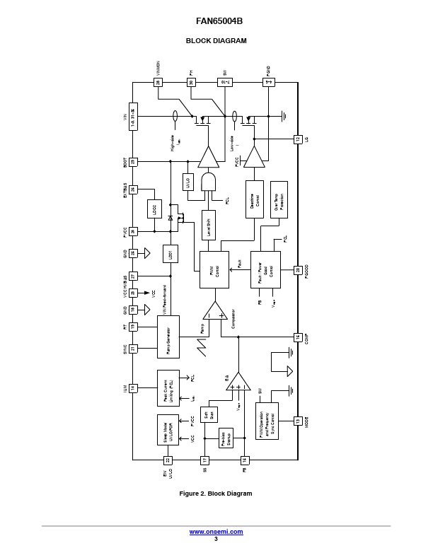 FAN65004B