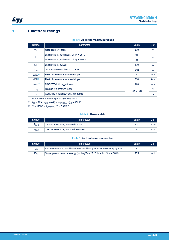 STW65N045M9-4