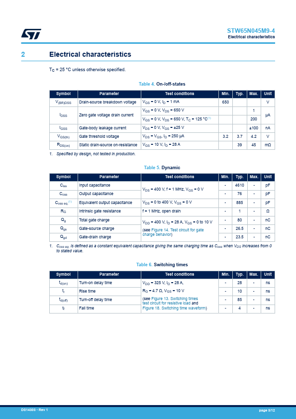 STW65N045M9-4