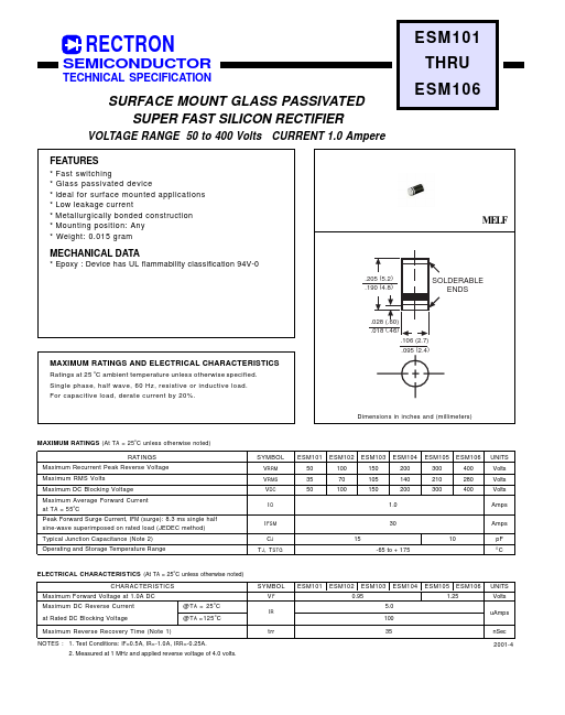 ESM102