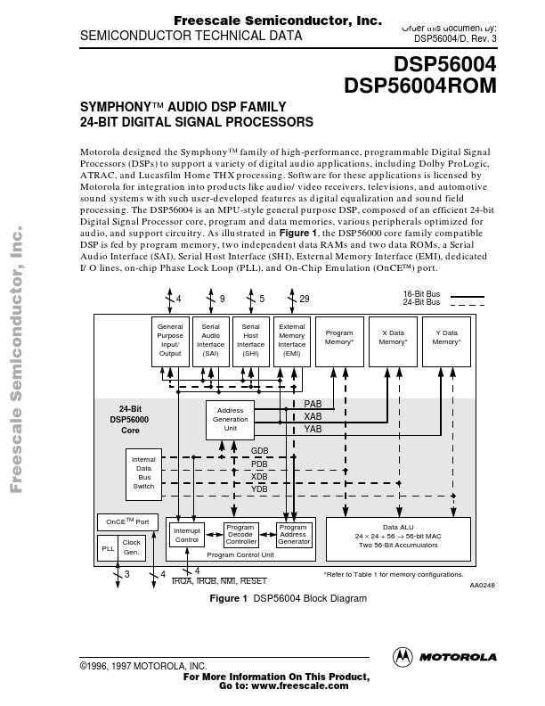 DSP56004