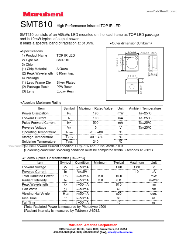 SMT810