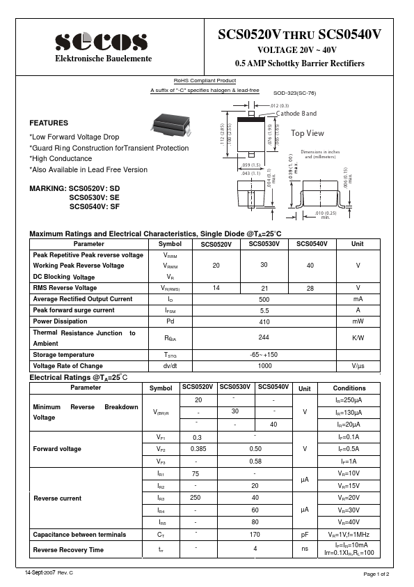 SCS0520V