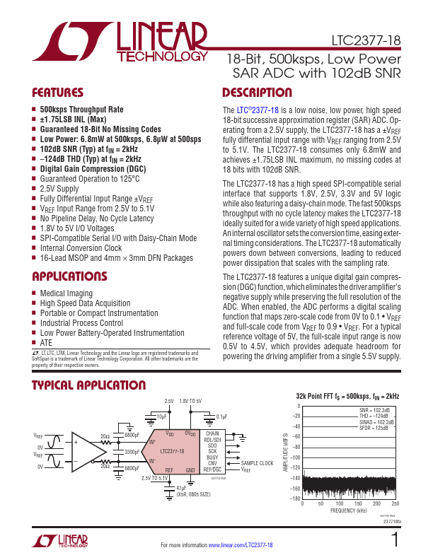 LTC2377-18