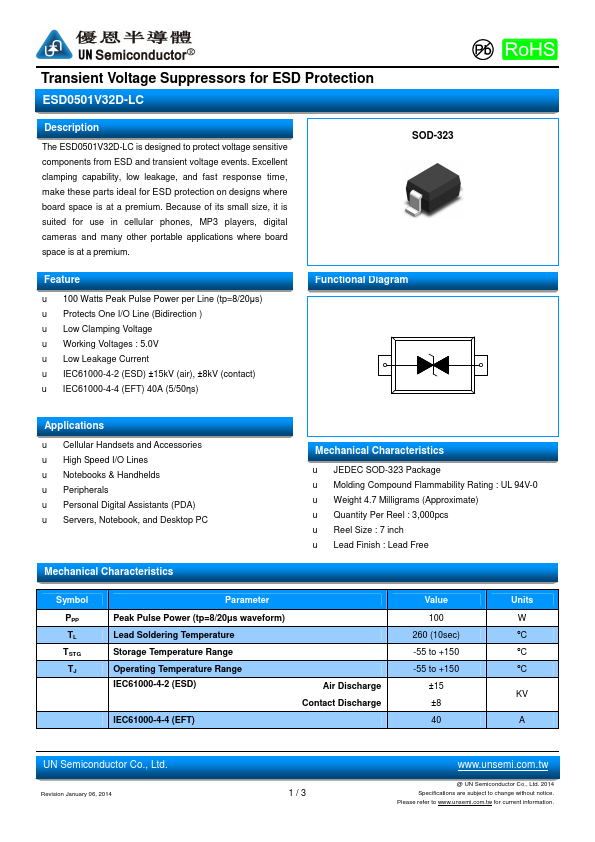 ESD0501V32D-LC