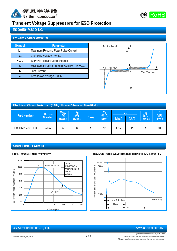 ESD0501V32D-LC