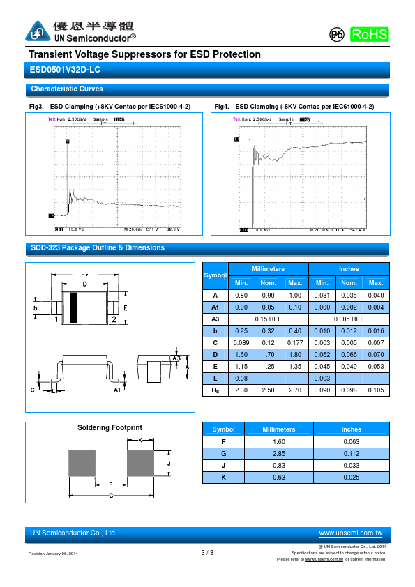 ESD0501V32D-LC