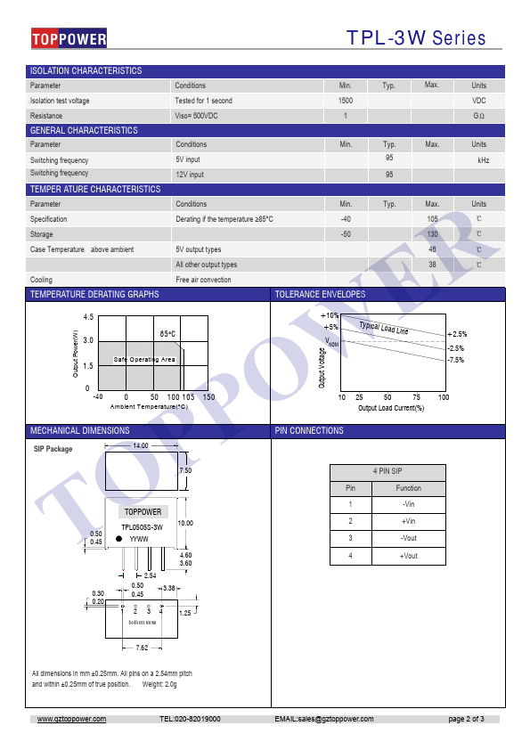 TPL0505S-3W