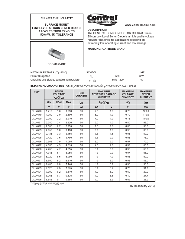 CLL4700