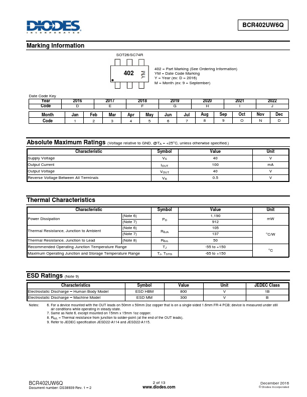 BCR402UW6Q