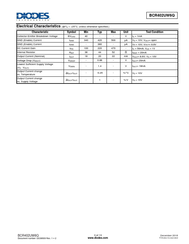 BCR402UW6Q