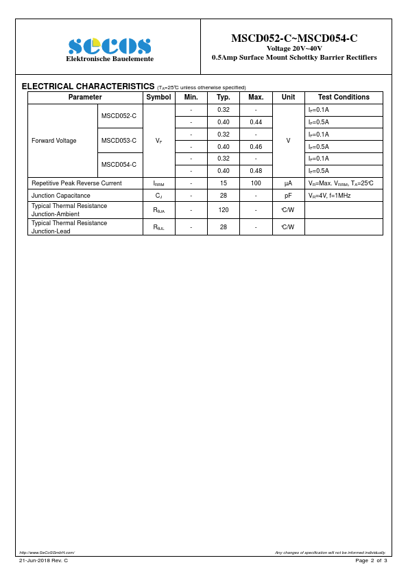 MSCD052-C