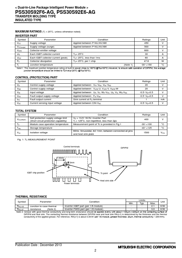 PSS30S92F6-AG