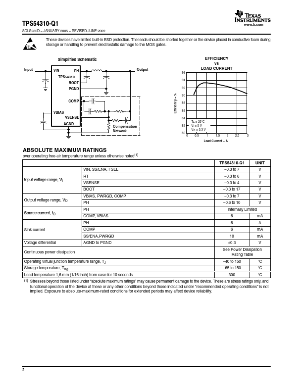 TPS54310-Q1