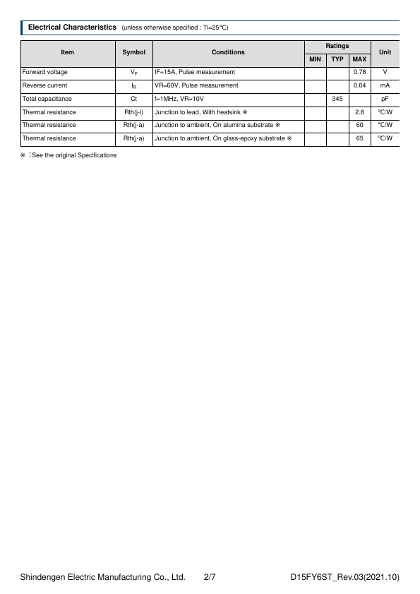 D15FY6ST