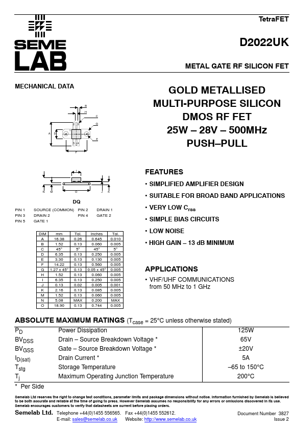 D2022UK