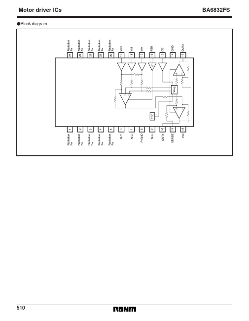 BA6832FS