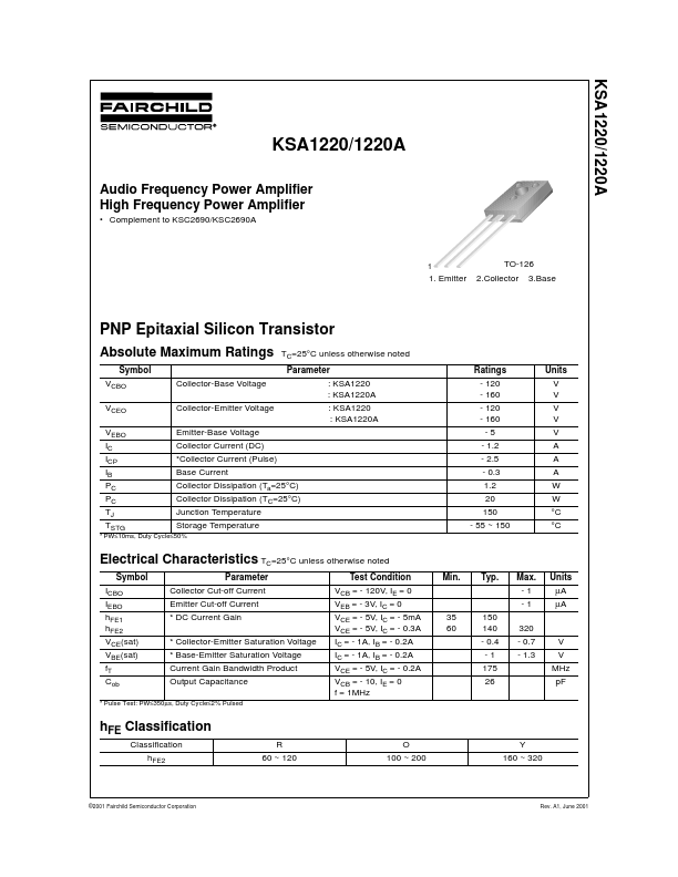 KSA1220A