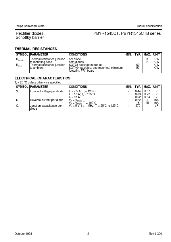 PBYR1545CT