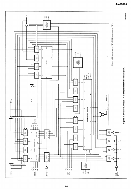 AM2901A