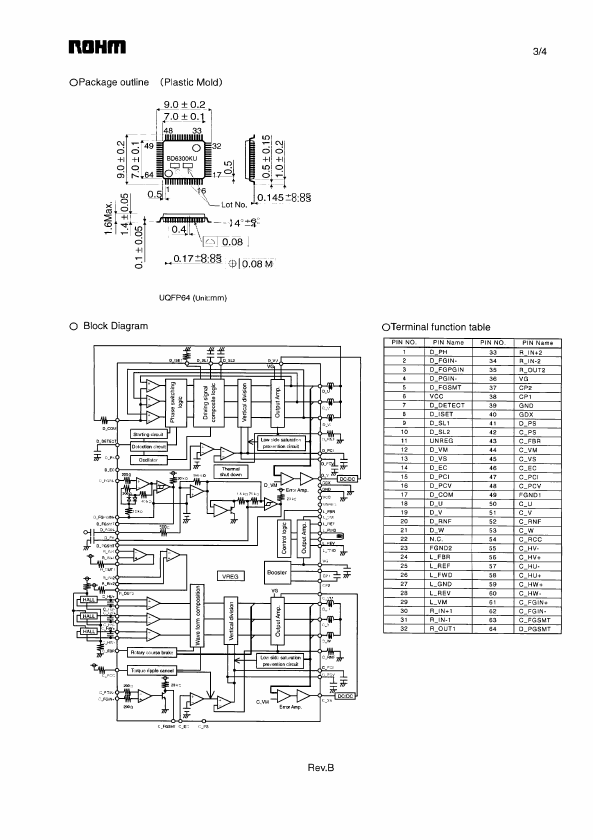 BD6300KU