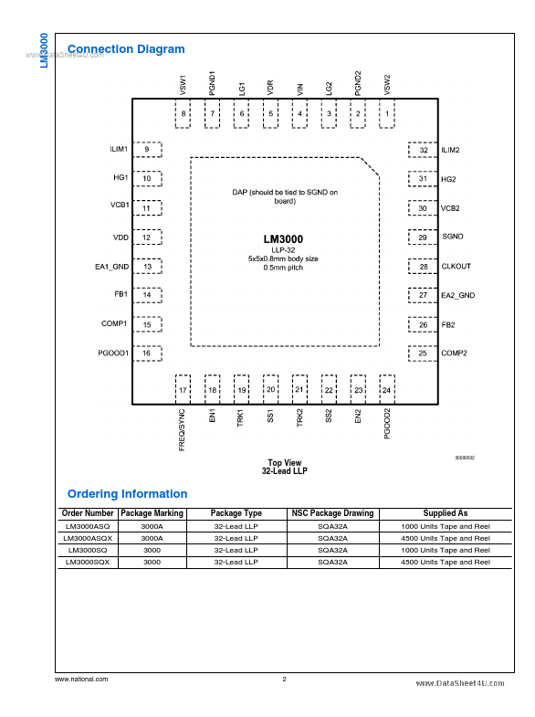 LM3000