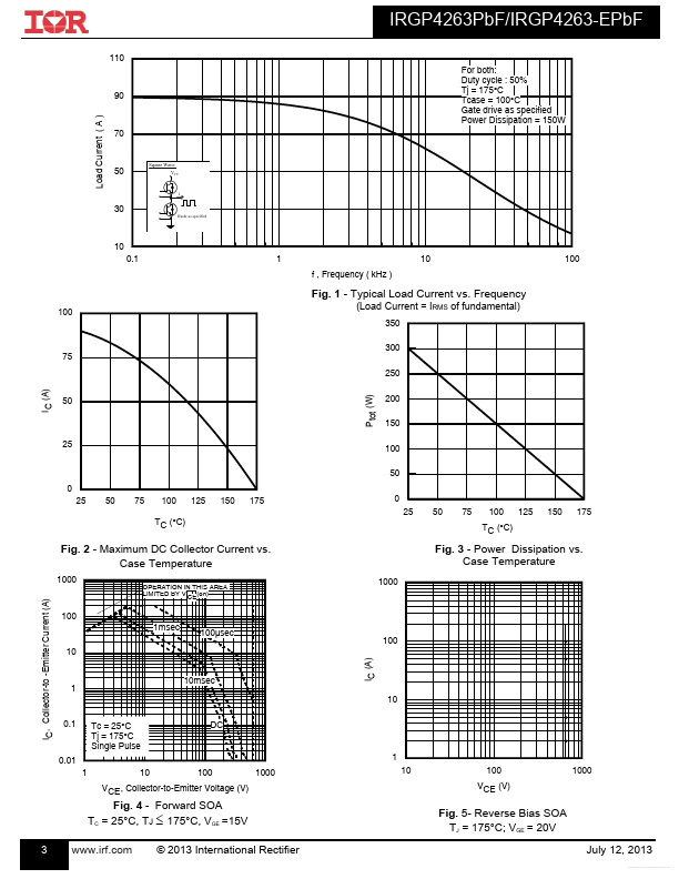 IRGP4263-EPBF