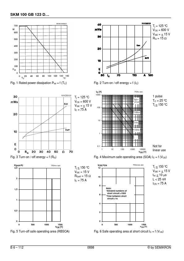 SKM100GAR123D