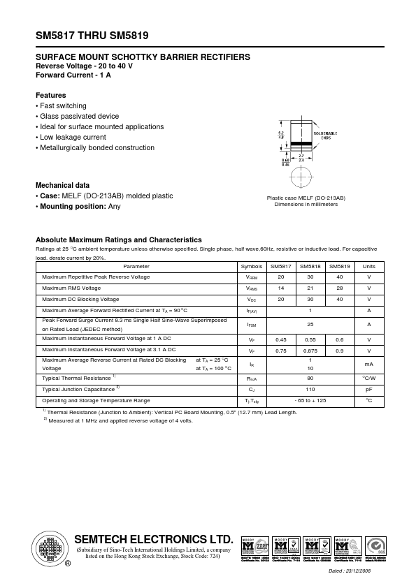 SM5819