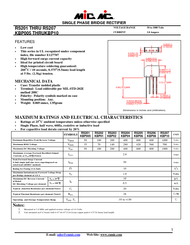 KBP005