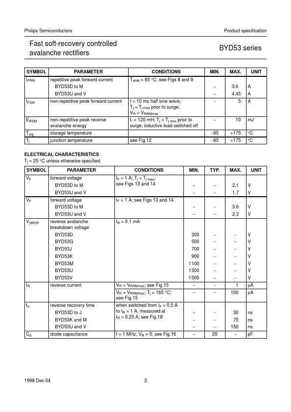 BYD53D