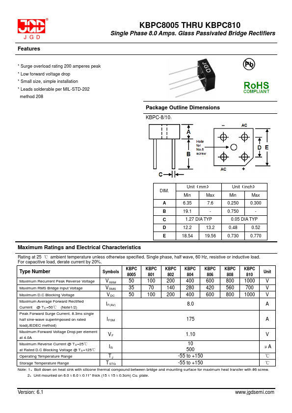 KBPC810