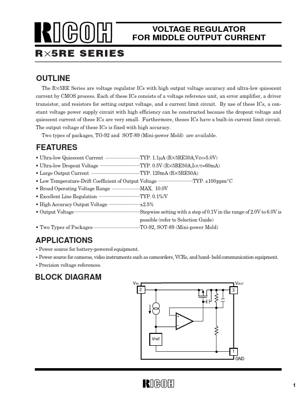 RH5RE25A