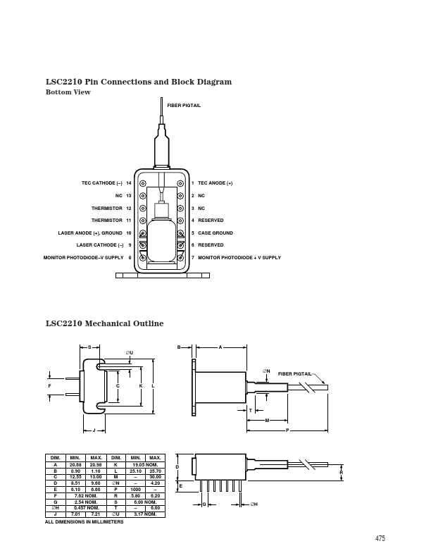 LSC2210