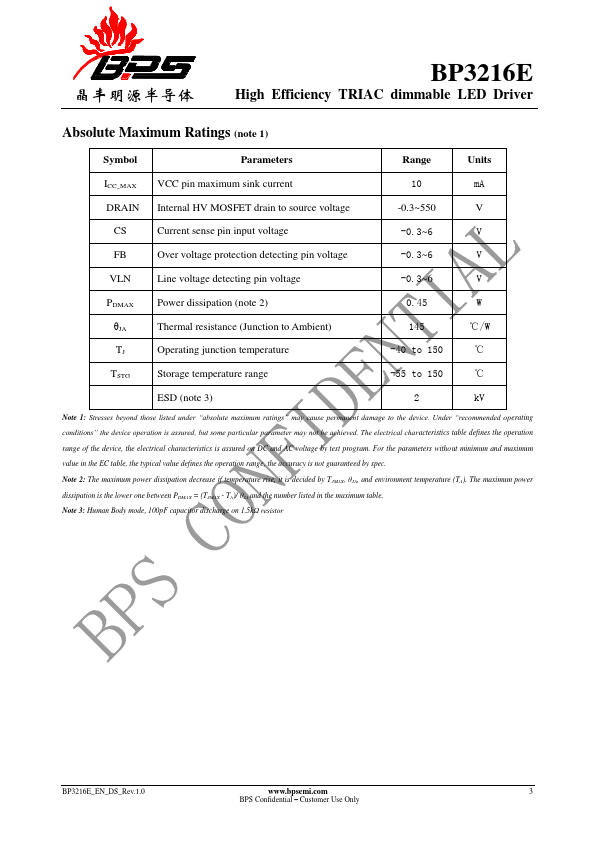 BP3216E