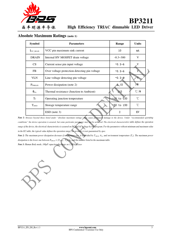 BP3211