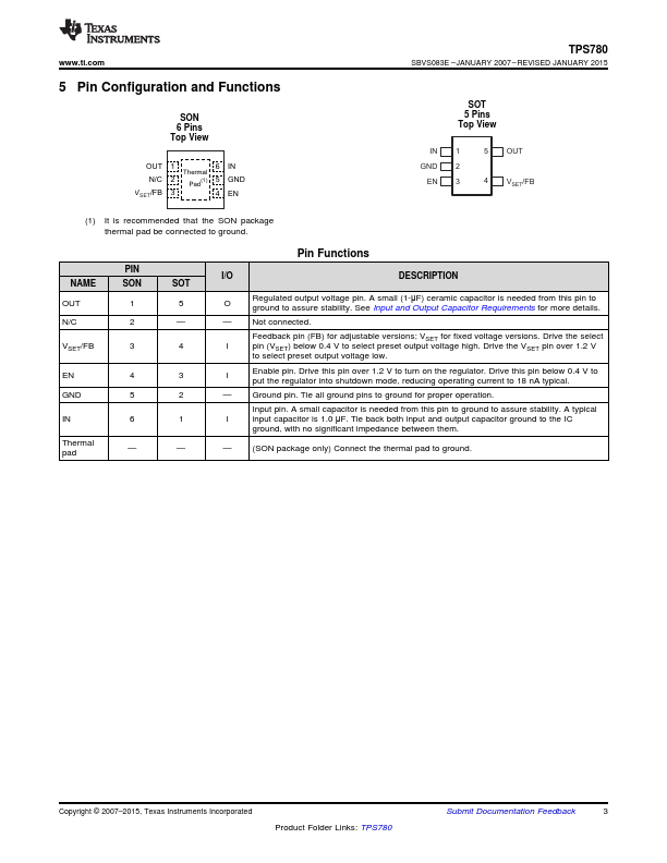 TPS780180300